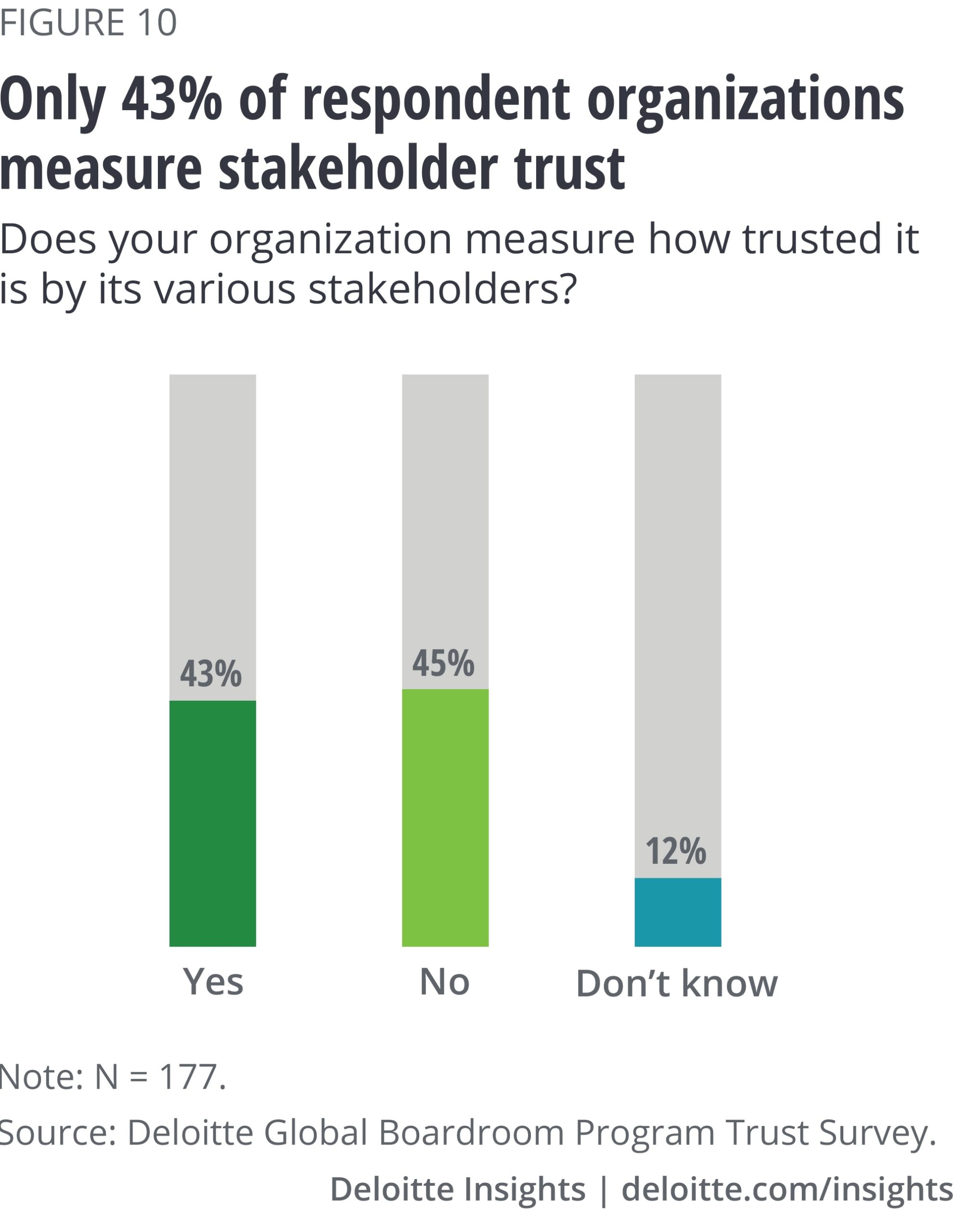 glob175977-figure10 glob175977 figure10 scaled