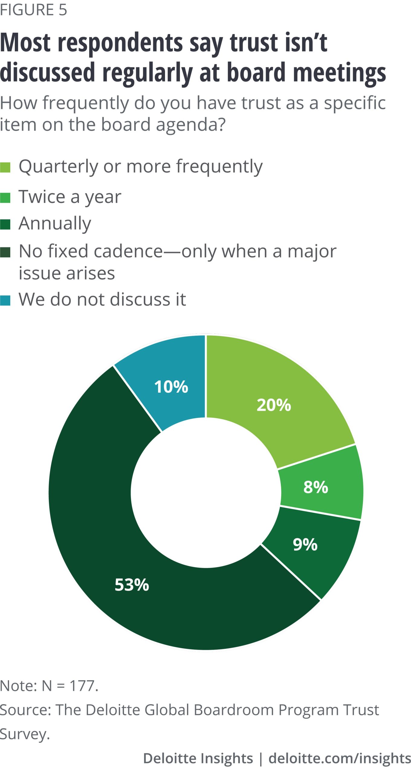 glob175977-figure5 glob175977 figure5 scaled