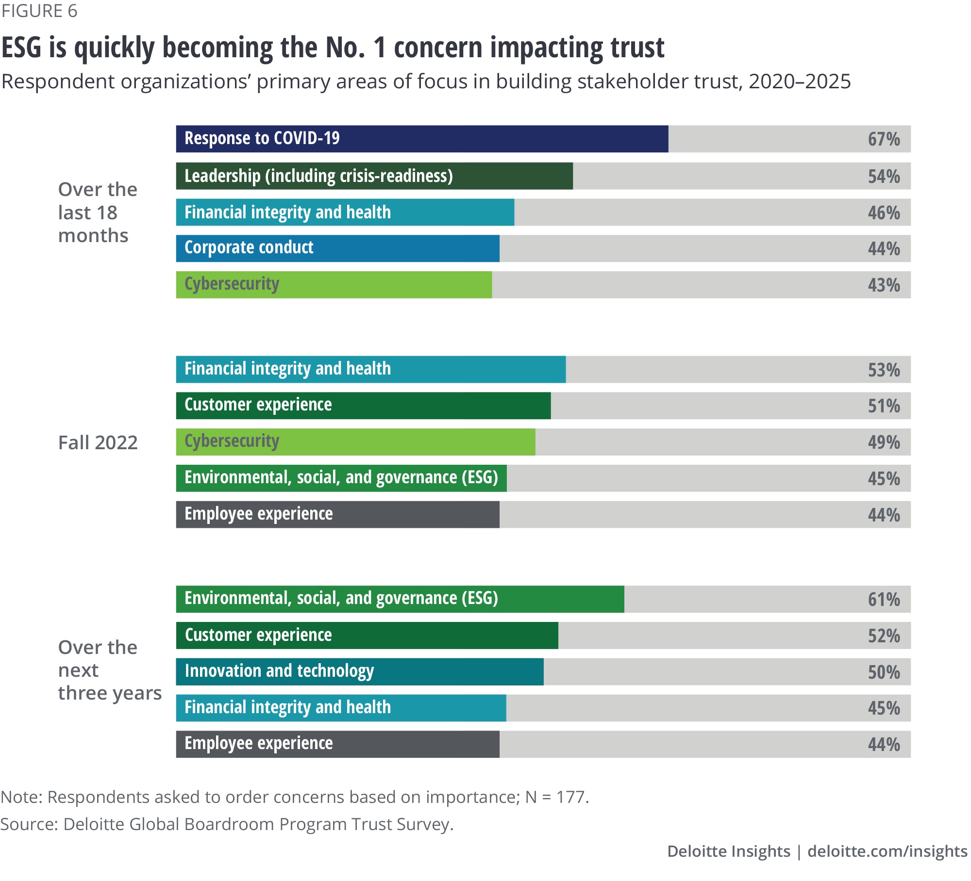 glob175977-figure6 glob175977 figure6