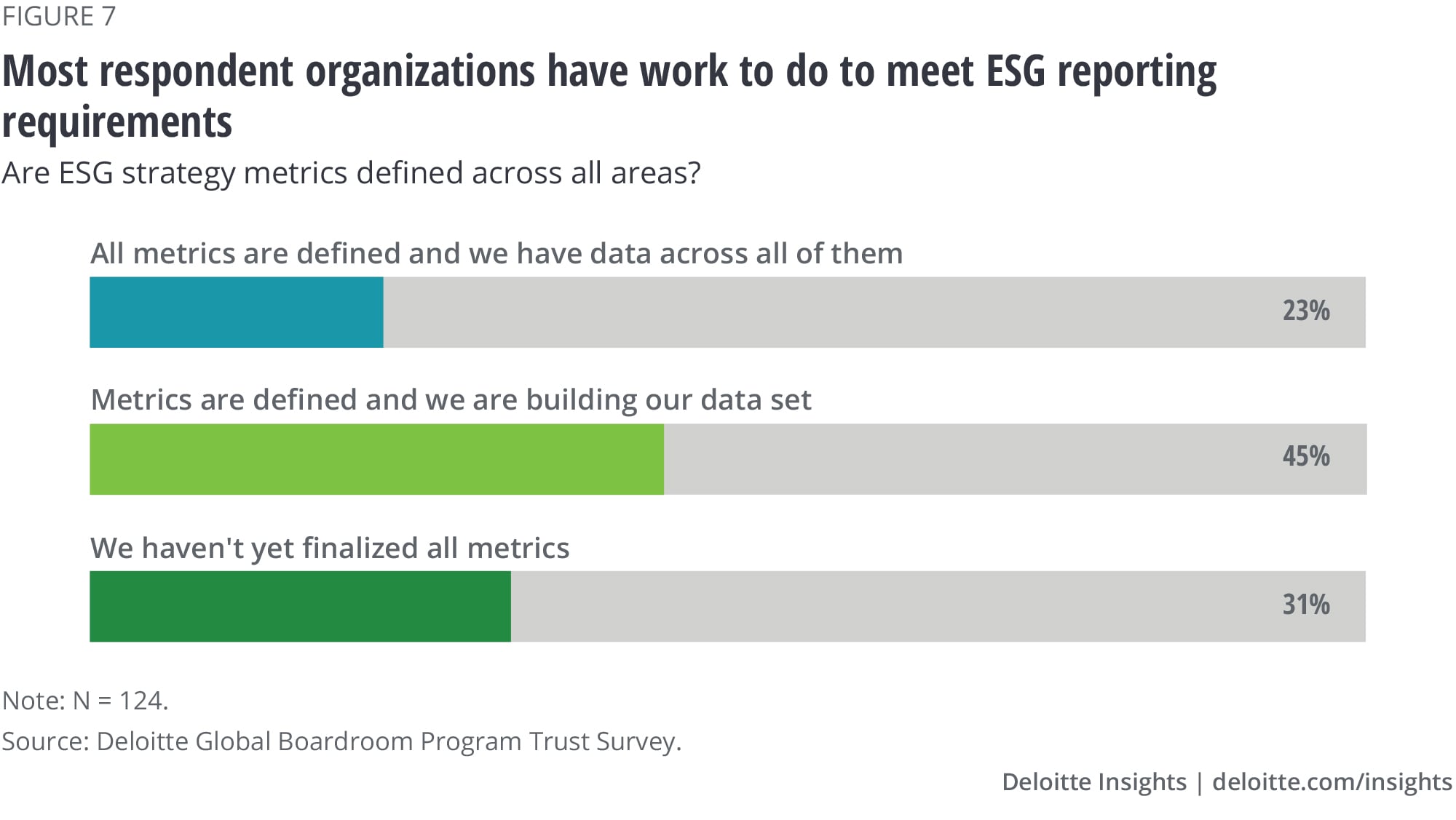 glob175977-figure7 glob175977 figure7