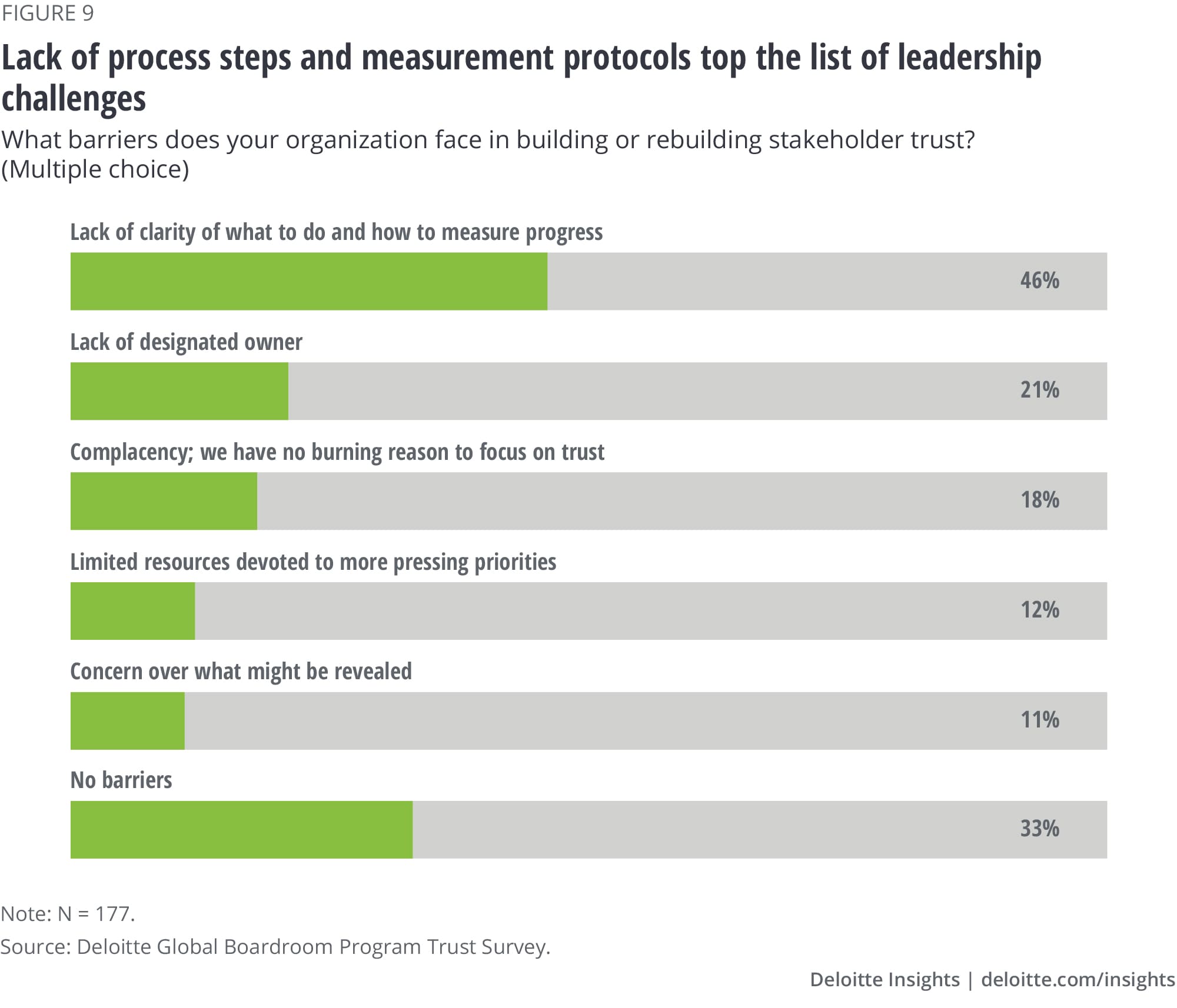 glob175977-figure9 glob175977 figure9