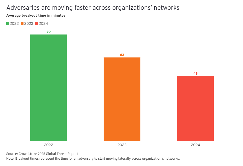 Screenshot 2026 03 06 095032