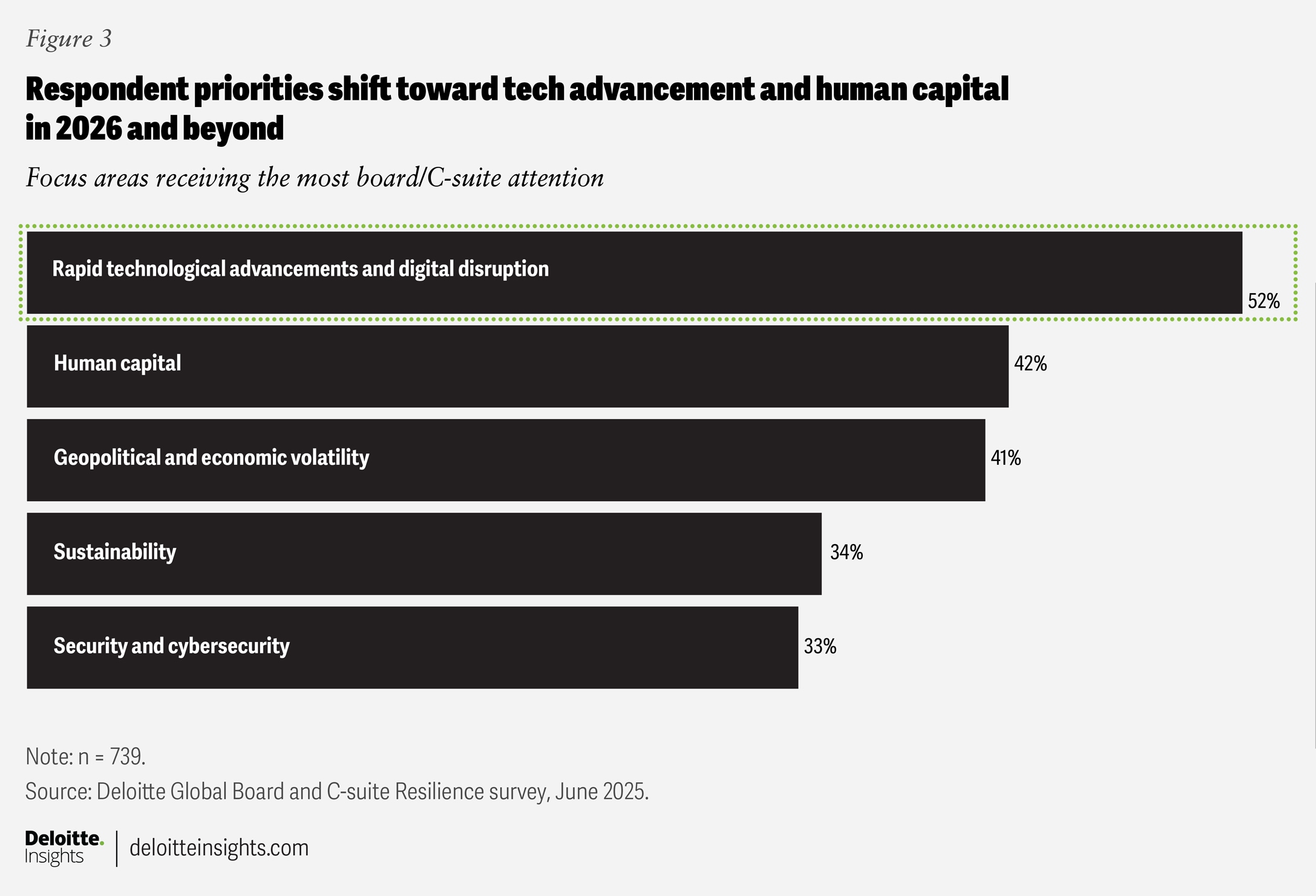 GLOB188734 Figure3.png