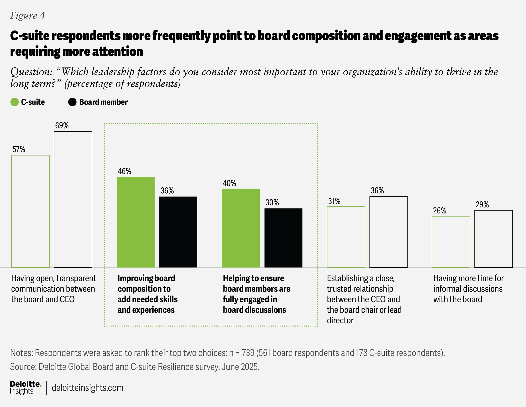 GLOB188734 Figure4.png